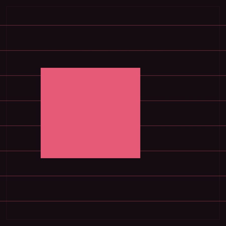 Placeholder artwork for Blueprint No. 4