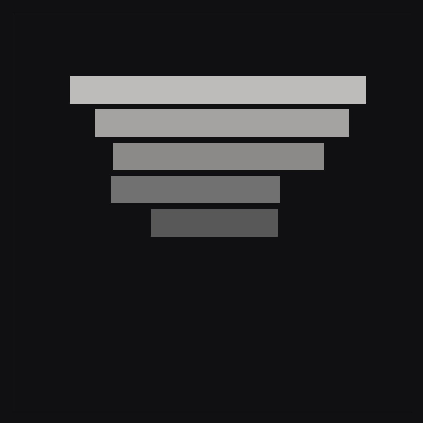 Placeholder artwork for Cobalt Field