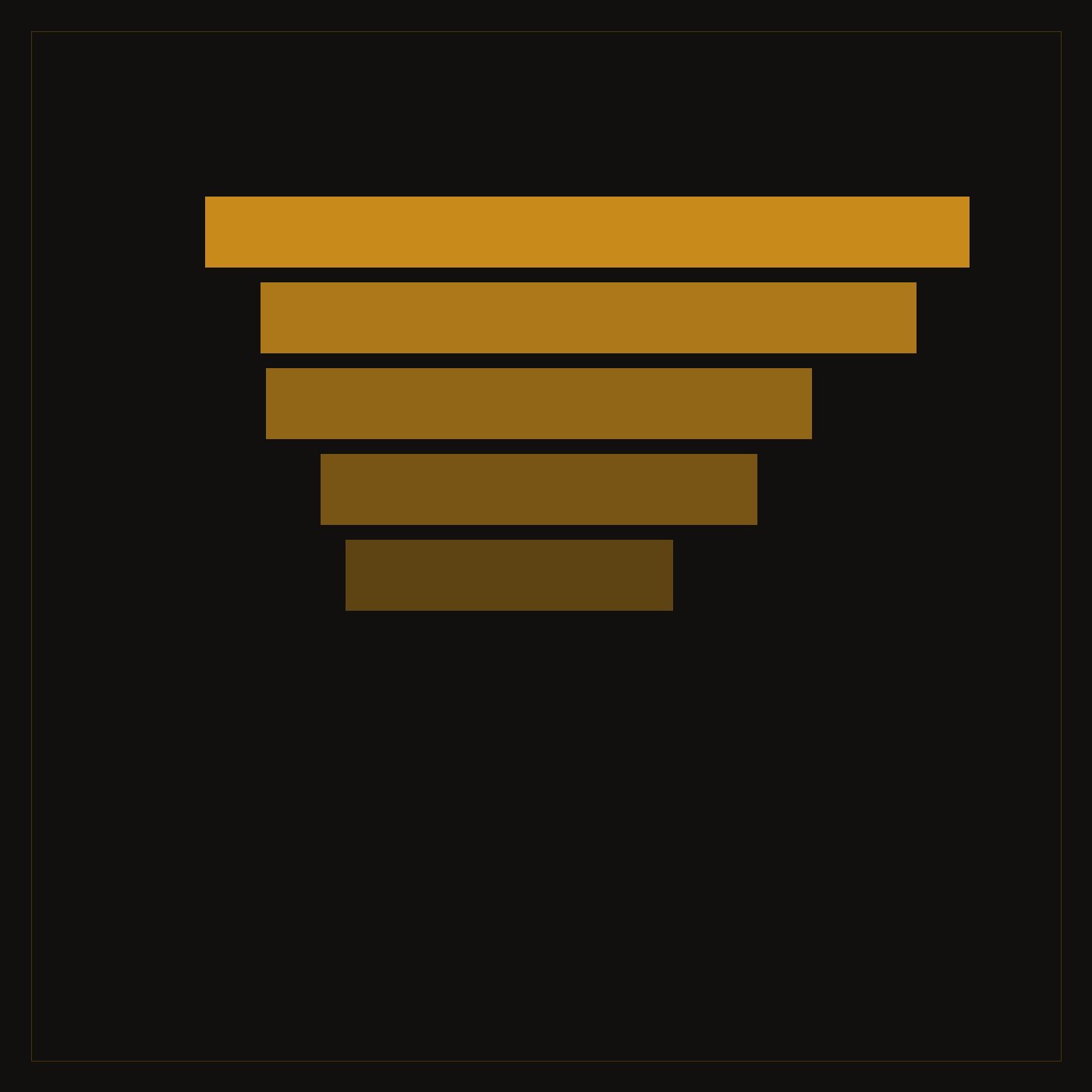 Placeholder artwork for Long Exposure