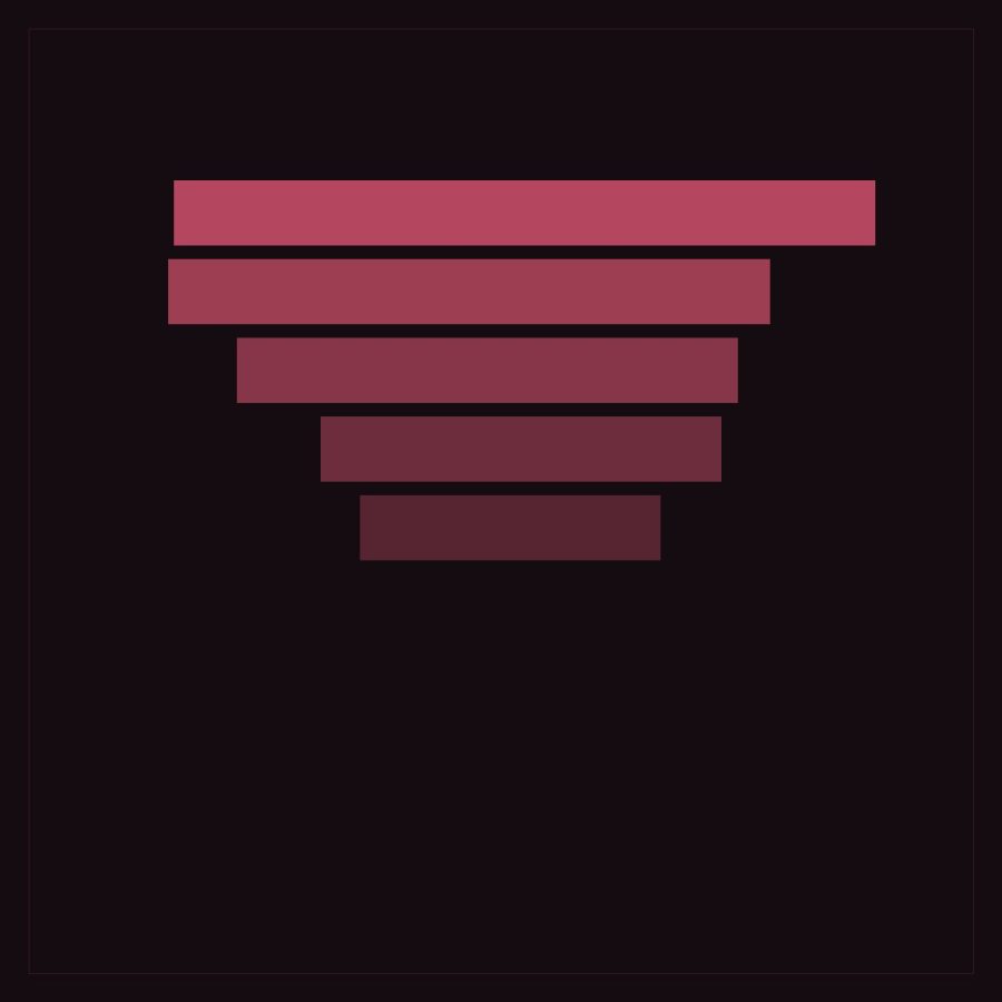 Placeholder artwork for Ninth Avenue