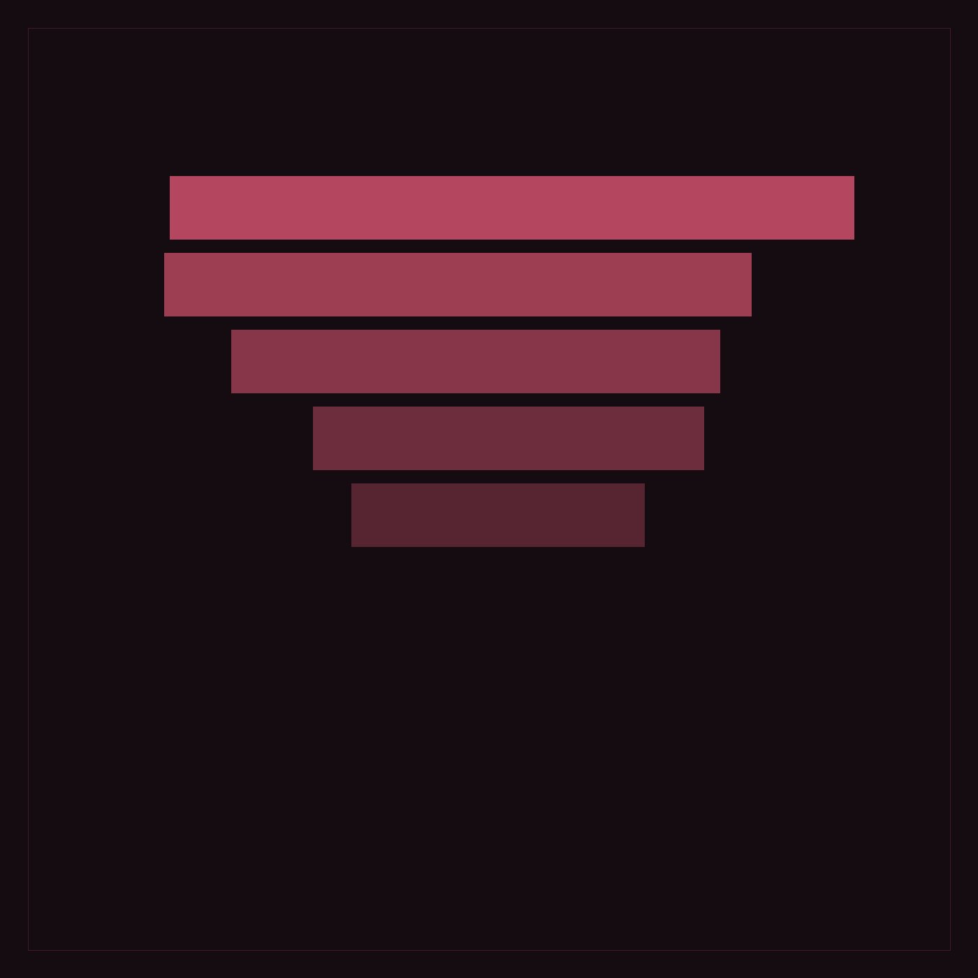 Placeholder artwork for Ninth Avenue