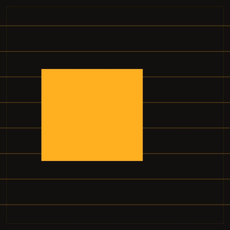 Placeholder artwork for Terrace Studies
